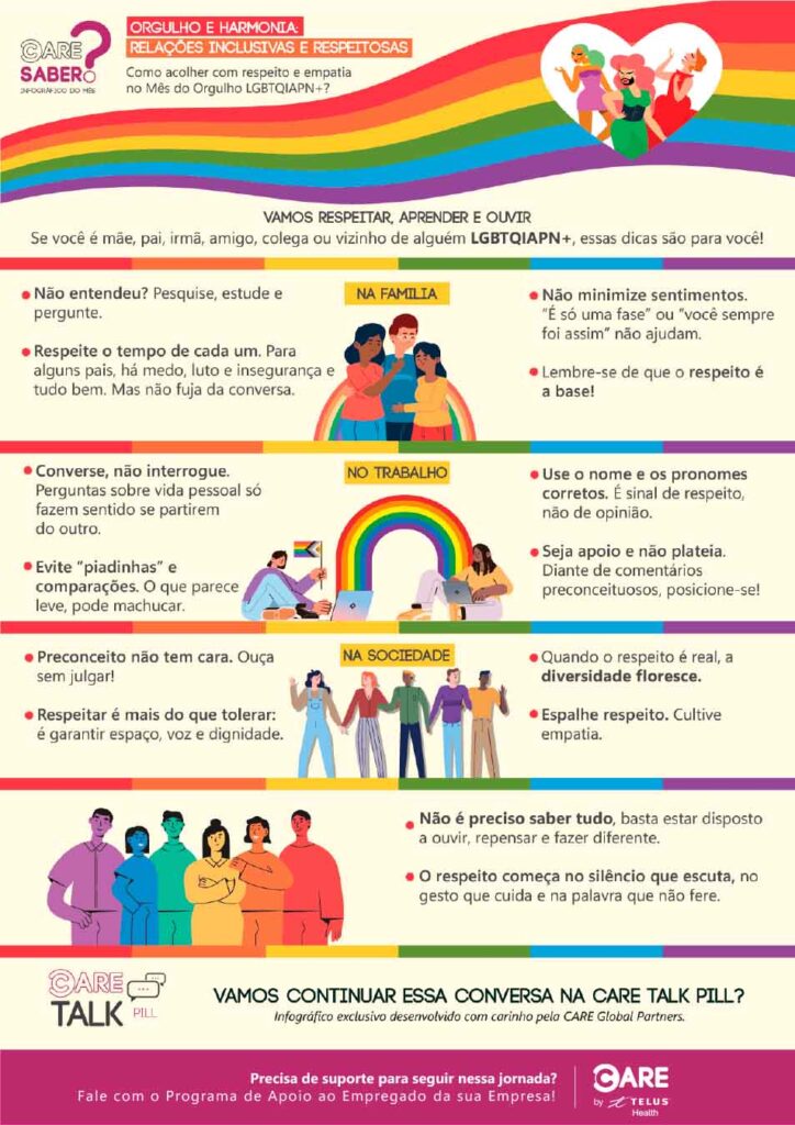 infográfico - Orgulho e Harmonia