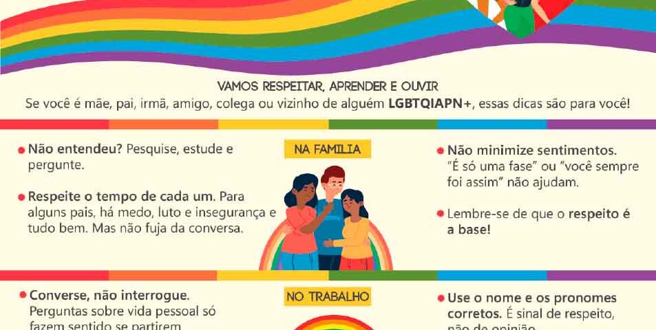 infográfico - Orgulho e Harmonia