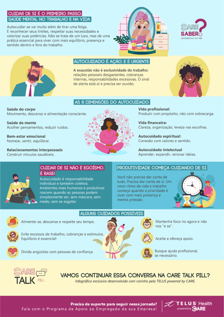 Infográfico - Autocuidado